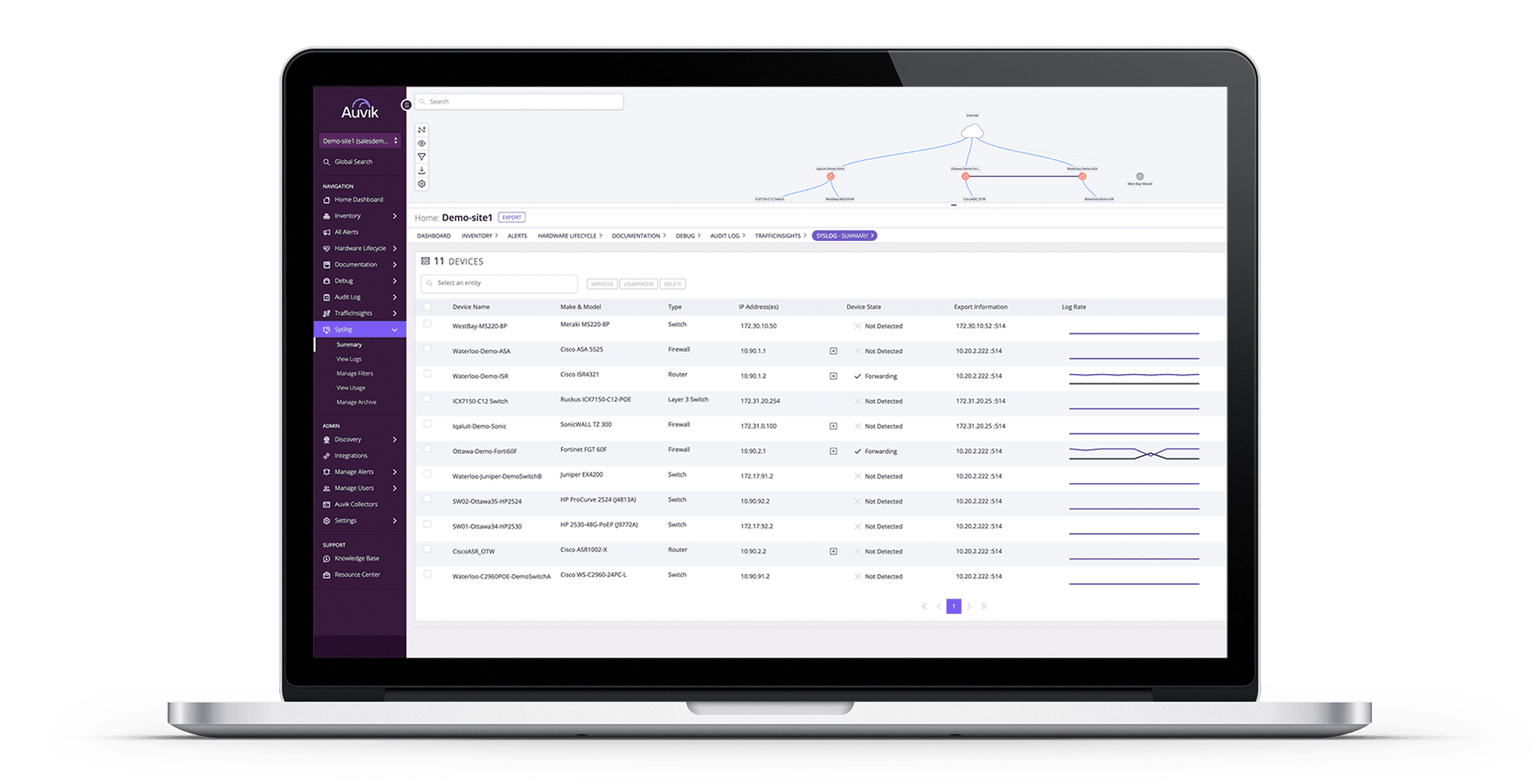 screenshot - syslog